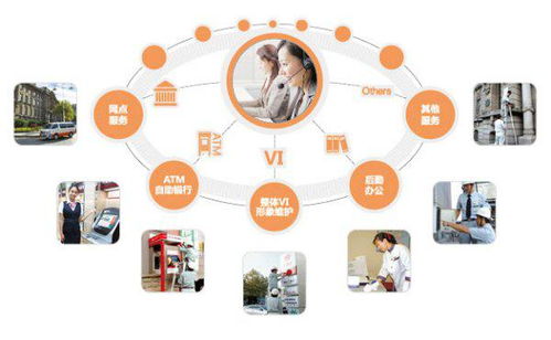 優(yōu)化物業(yè)管理，提升企業(yè)后勤管理水平