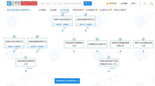 奇瑞汽車投資成立瑞倍嘉企業(yè)管理公司，注冊資本達3億元